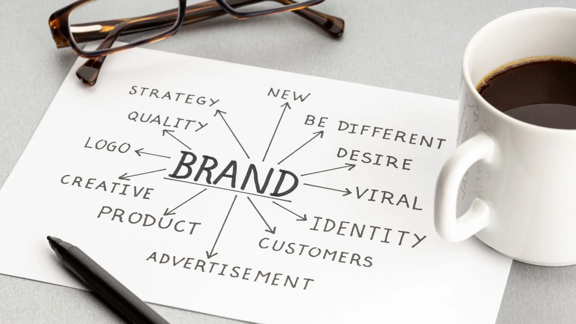 Why Brand Consistency Matters: A Designer’s Perspective