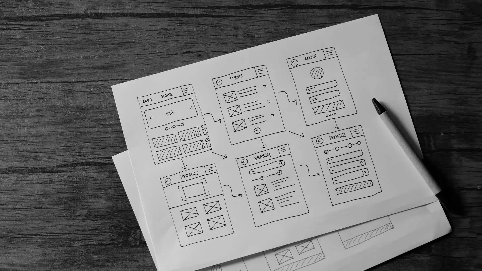 Why UX Design is the Secret Weapon of Successful Marketing Campaigns